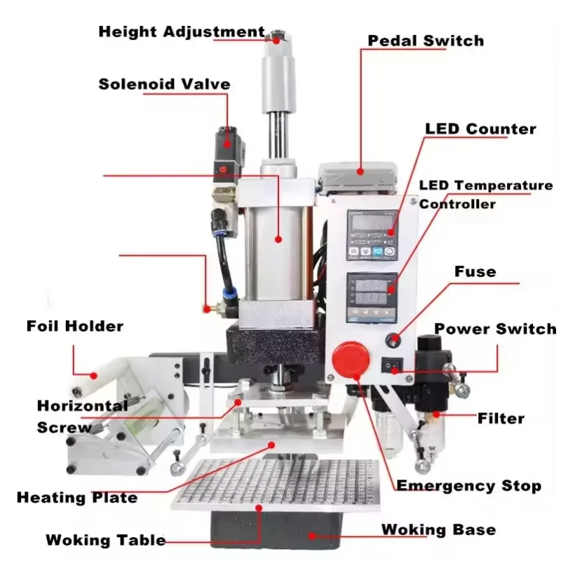 رائجة البيع العلامة التجارية الخاصة شبه التلقائي النقش آلة ختم ساخن لوضع علامات على الجلود حقيبة الهاتف المحمول الأمتعة