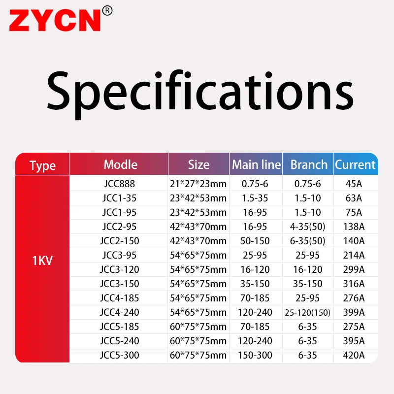 1Pc Insulation Piercing Clamp No-Peeling Cable Connector Quick Splitter 1KV Low Voltage Breakproof T-type Main1.5-35 Puncture