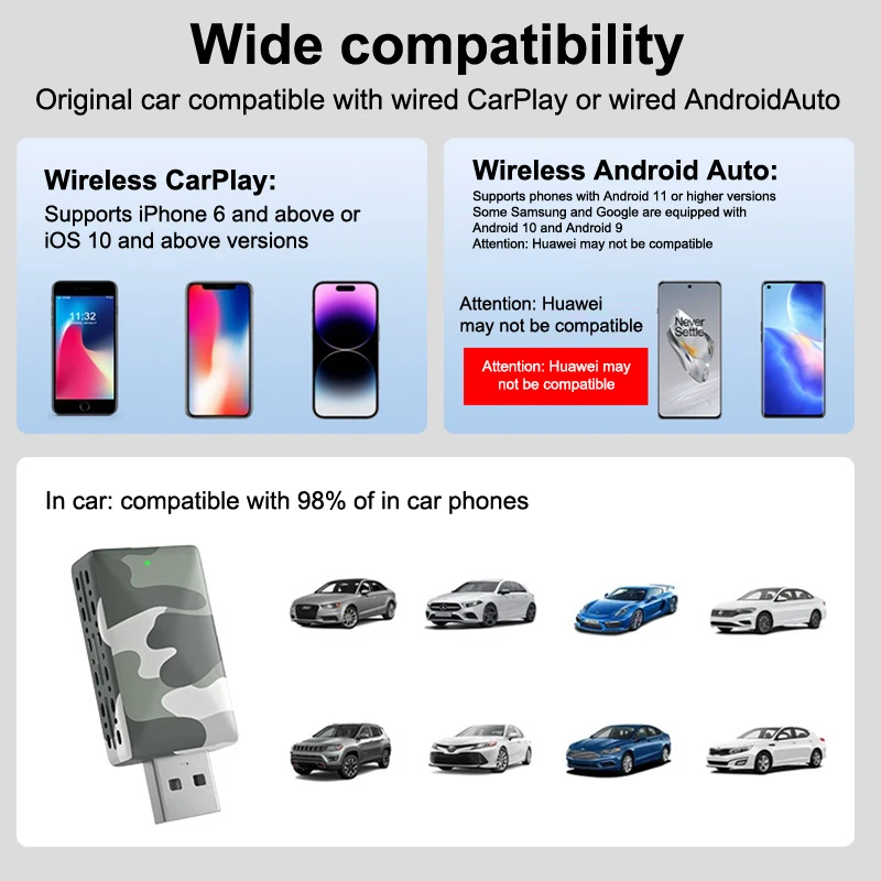 2 In 1 Wireless CarPlay AI Mini กล่อง Android Auto กล่องอะแดปเตอร์ Plug & Play การเชื่อมต่อแบบมีสายไร้สาย Universal สําหรับ 99% OEM รถยนต์