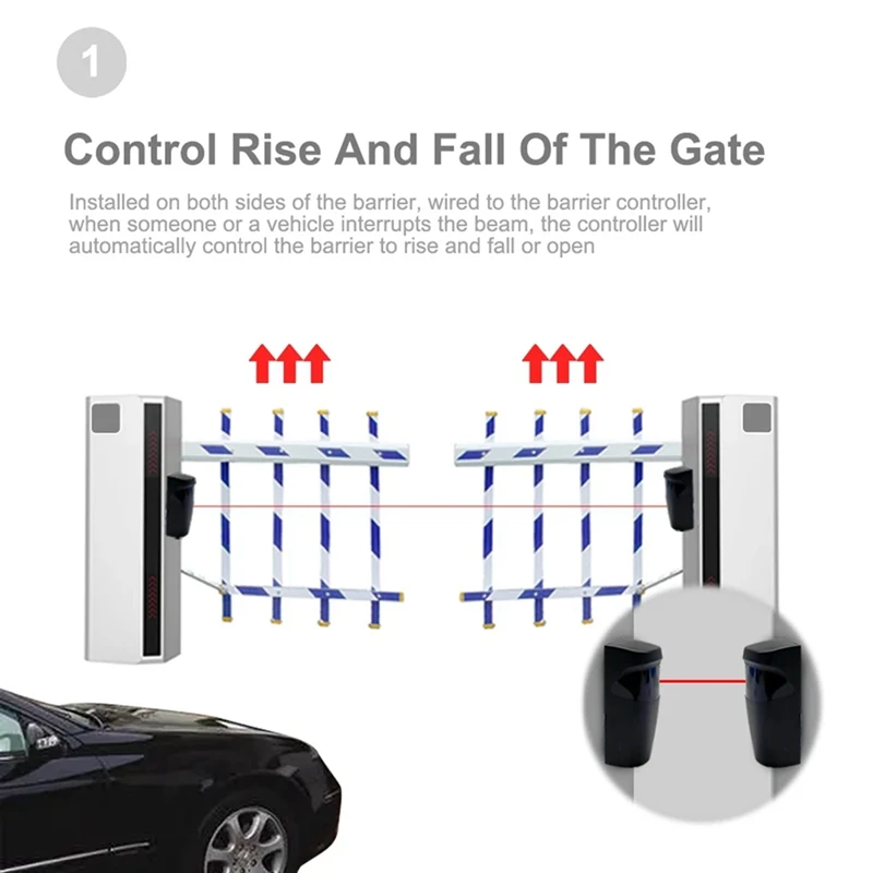 Infrared Sensor Detector For Automatic Gate Barrier Garage Infrared Detector Metal+PVC 1Set