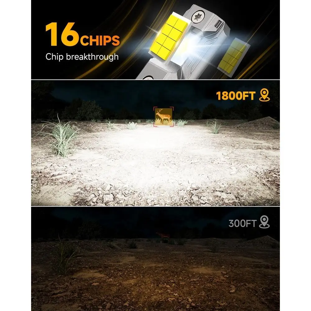 Upgraded H11/H9/H89005/HB3 Combo Light Bulbs, 10000LM 10x Brighter 6500K, Cooling Fan, Mini Size, CANBUS Compatible, Plug and Pl