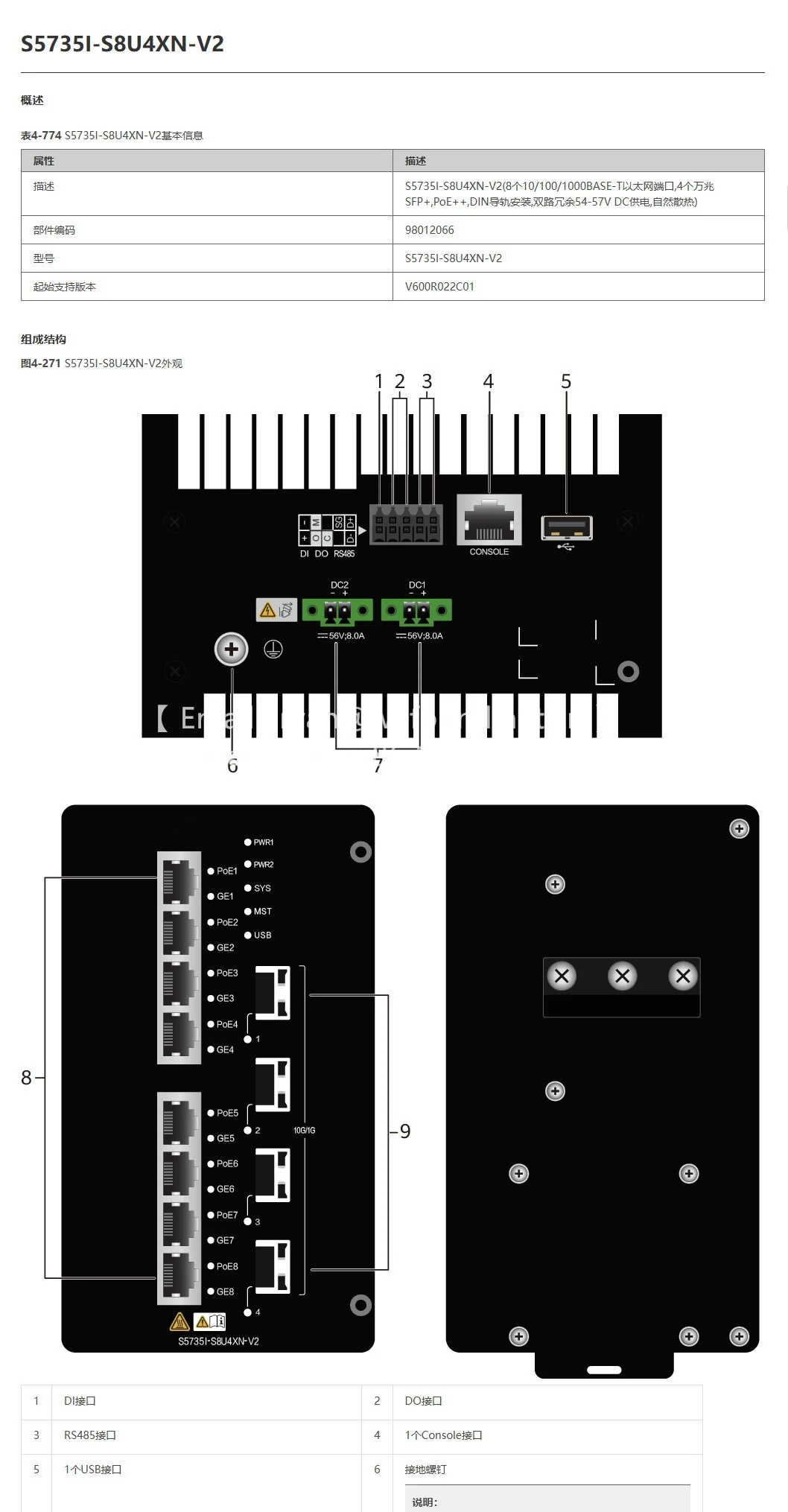 S5735I-S8U4XN-V2  98012066 S5700 SERIES network switch