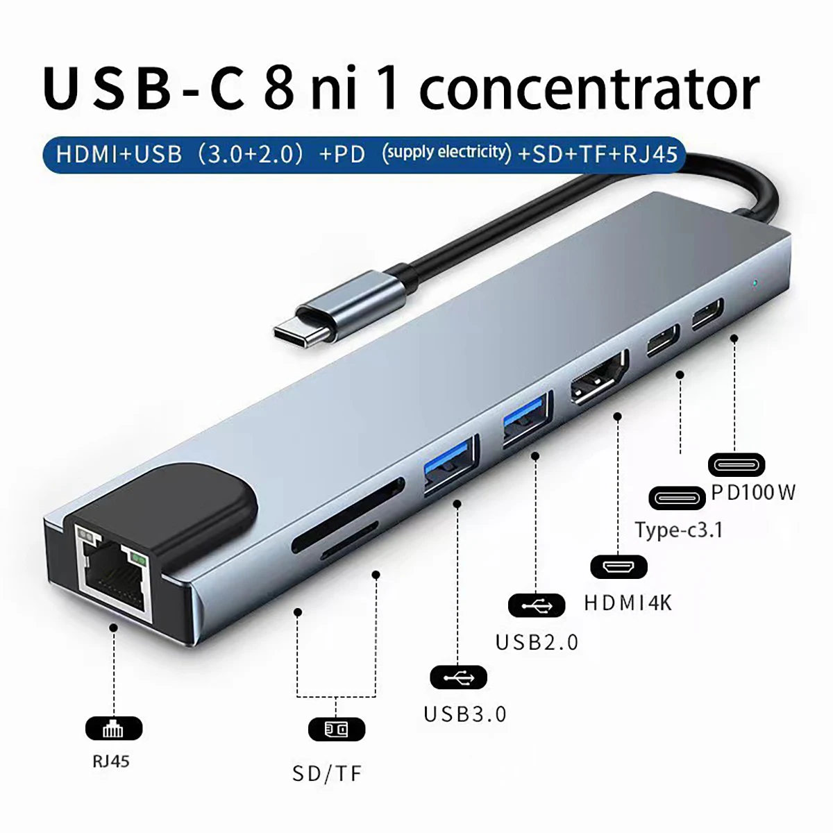 USB-C Hub (8-in-1), with 100W Power Delivery, 4K 60Hz HDMI Port, 10Gbps USB C and 2 A Data Ports, Ethernet microSD SD Card Reade