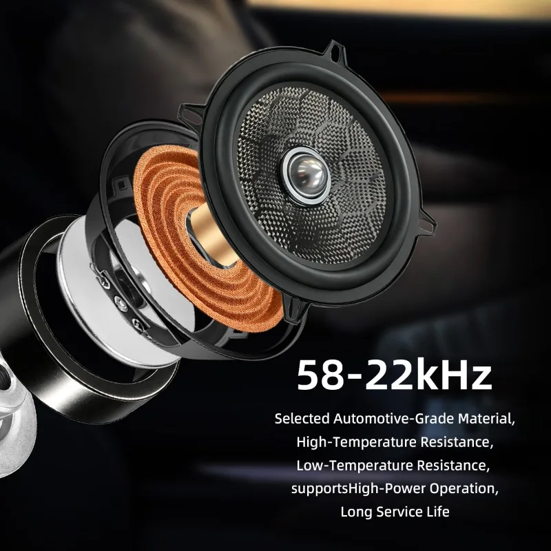 2pcs 5.25 Inch Car Subwoofer 450W Bullet Shaped Hifi Mid Woofer Speaker 4Ohm Multimedia Carbon Fiber Audio Speaker Car Component