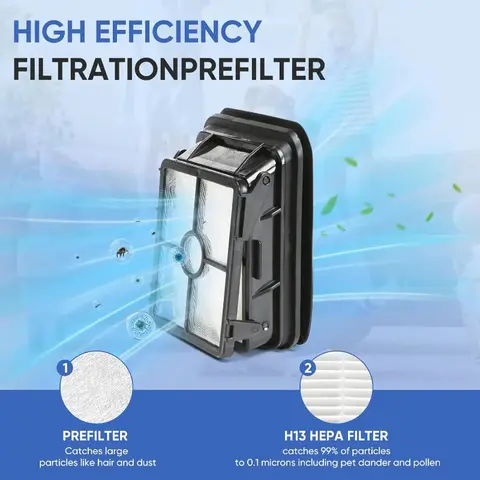 Bissell Crosswave Filters ใช้งานร่วมกับรุ่น 1785 3888A 2551 Pet pro 2306 2554 2596 HydroSteam 35151 3518 - Pack of 1