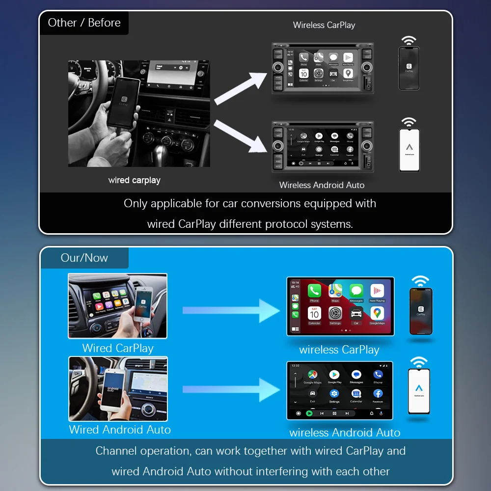 Беспроводной адаптер Carplay Mini 6,0 для автомобиля, беспроводной адаптер для автомобиля Android, подключи и работай, Bluetooth, Wi-Fi, для Ford,