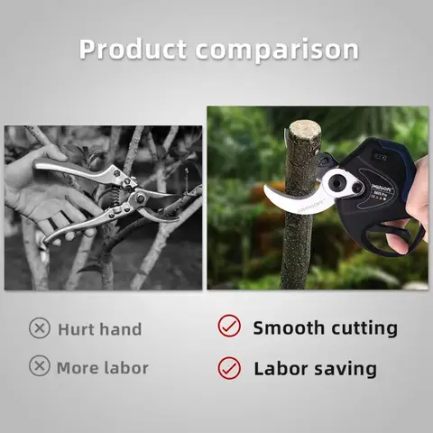 10 best sales elektrisk sekatör swansoft - №3