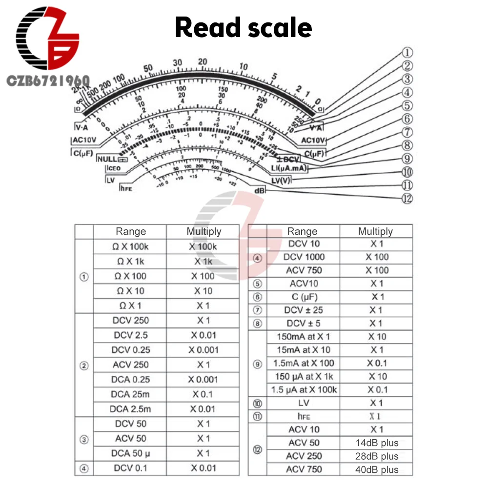 AC DC NEW IN YX-360TRF Analog Multimeter Tester  Intelligent AC DC Voltage Current Multímetro Test Meter