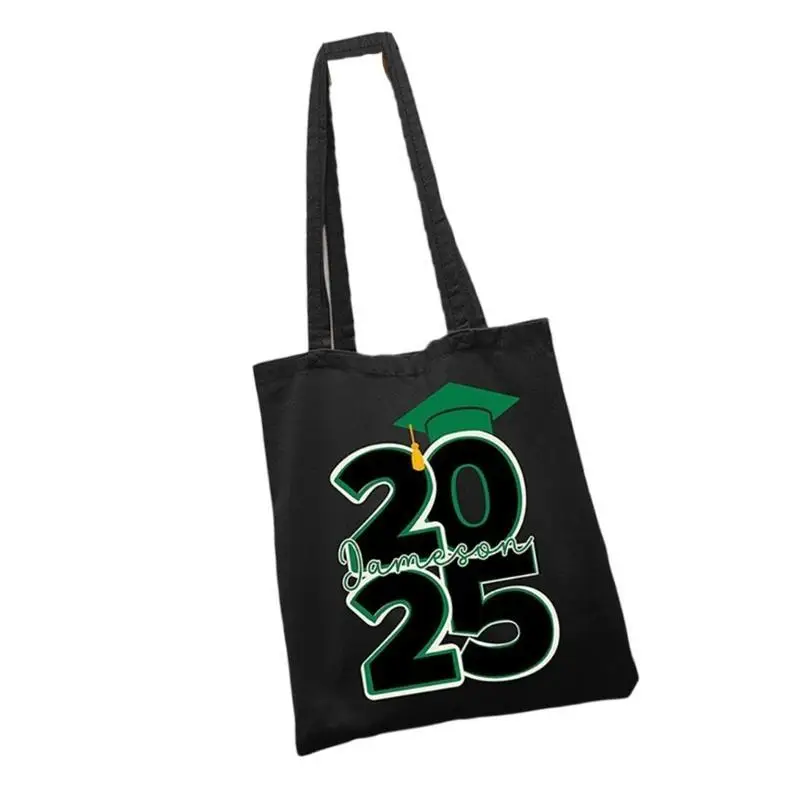 Рисунок 3 - 652f класс 2025 года выпускной школы