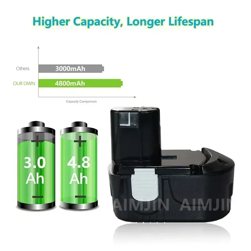 2026 4.8Ah 18V Ni-CD استبدال البطارية لشركة هيتاشي أداة السلطة الحفر EB1820 EB1812 EB1814 BCC1815 EB1830H EB1833X EB18B #3