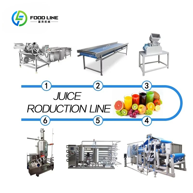 Customized Small Juice Factory Business apple Juicer Equipment Fresh Fruit apple Juice Processing Line