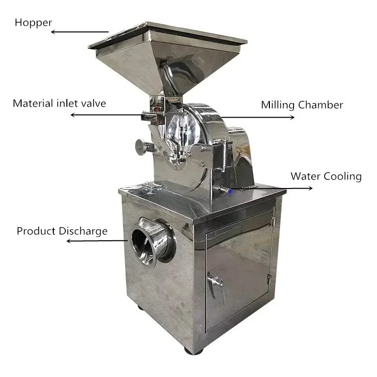 Industrial Stainless Steel 304 Universal Grinder for Solid Asphalt