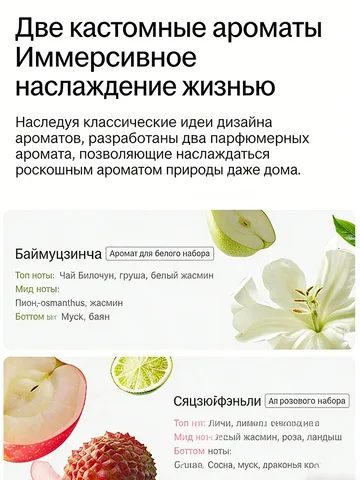 Xiaomi 2 Smart Scent Diffuser