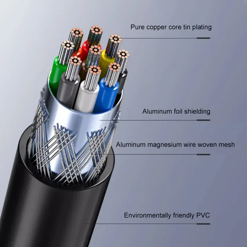 DB9 DB15 DB25 DB37 Connector Line with Number Tube 9/15/25/37 Pin Terminal Wire DB37/25/15 Serial/Parallel Port Connecting Cord