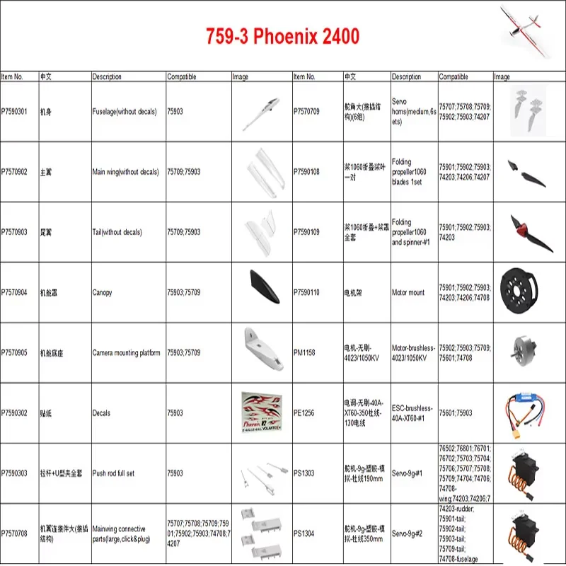 VolantexRC Phoenix 2400 FlightMaster Parts Hub – Brushless Motor, Servo, Propeller & Aircraft Upgrade Components