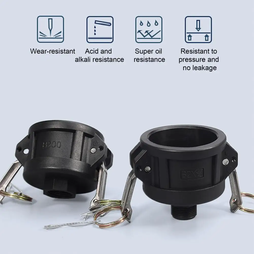 2-Inch To 3/4-Inch …