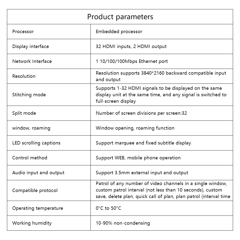 HDMI Multi-view Switcher 4K HDMI Six-View Multi-View Seamless HDMI Switcher 32in 2out Switcher Decoding IP Camera  Web Control