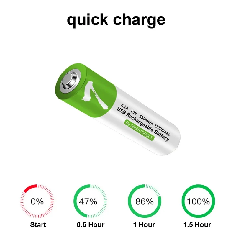 1.5V AAA 750mWh USB rechargeable li-ion battery for Remote control wireless mouse toy + TYPE-C Cable