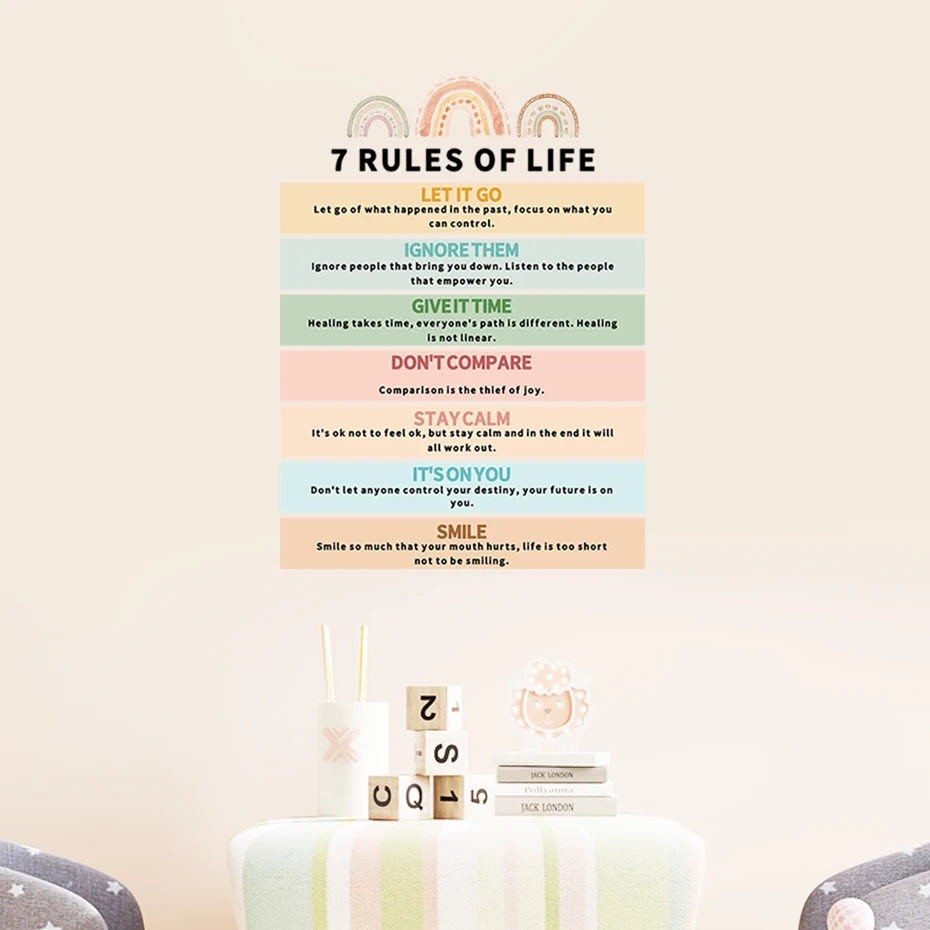 7 Rules Of Life Wall Sticekr Kids Wall Stickers Happy Daily Affirmations Living Room Bedroom Nursery Room Kids Room Home