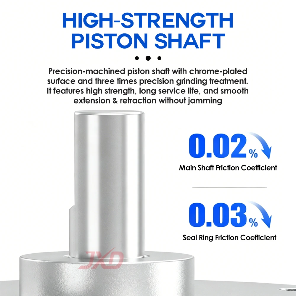 JXD CDRB2BW Series Vane Rotary Cylinder – 10/15/20/30/40 Bore, 90°/180°/270° Rotation, Magnetic & Adjustable Angle