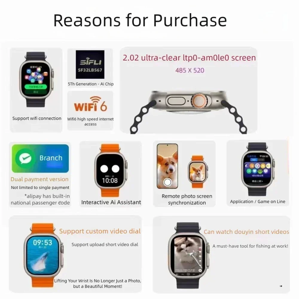 Original HK10 Ultra 3 MAX Smart Watch 4GB ROM AI ROBOT Network Sharing AMOLED NFC Compass GPS Smartwatch for ISO Android