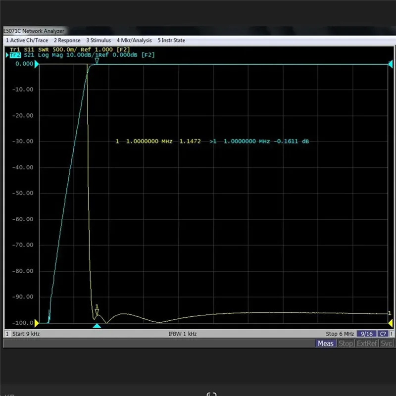 

AA60-волновой фильтр HPF-1,0 МГц, 100 Вт, седельный фильтр N-типа, предотвращает низкочастотный и среднюю волну