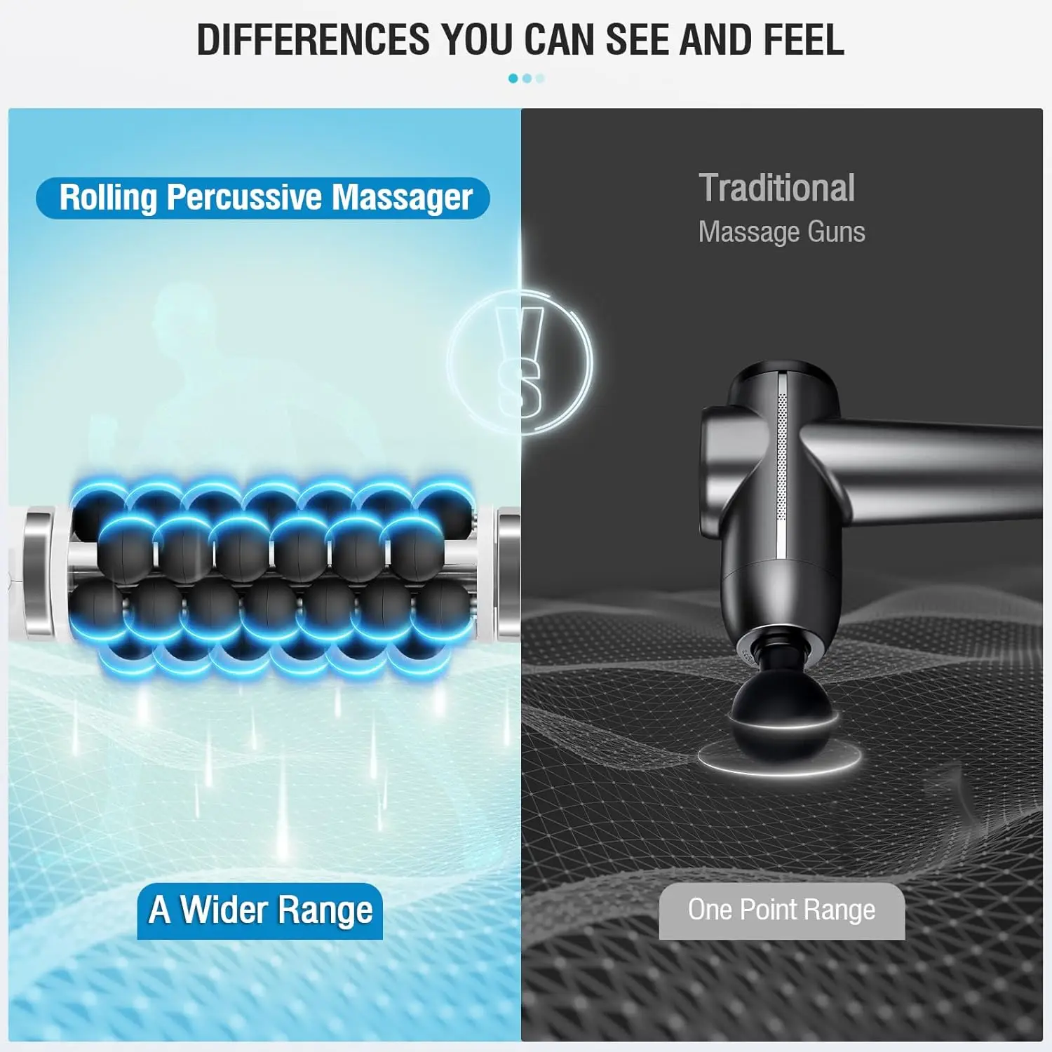 Electric Rolling Massager Percussive Massage Gun For Muscle Relaxation Massager, Muscle Relief and Recovery for Athletes Relieve