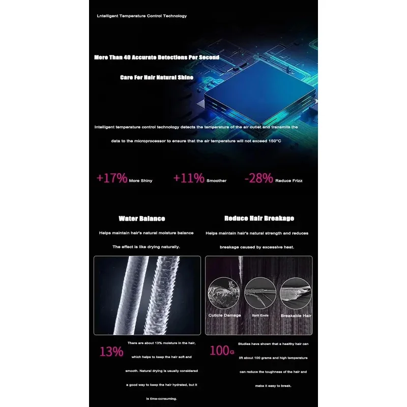 2025 جديد المهنية بلا أوراق درجة حرارة ثابتة الأيونات السالبة مرفق 5 قوية المنزل السفر المحمولة مجفف الشعر الكهربائي