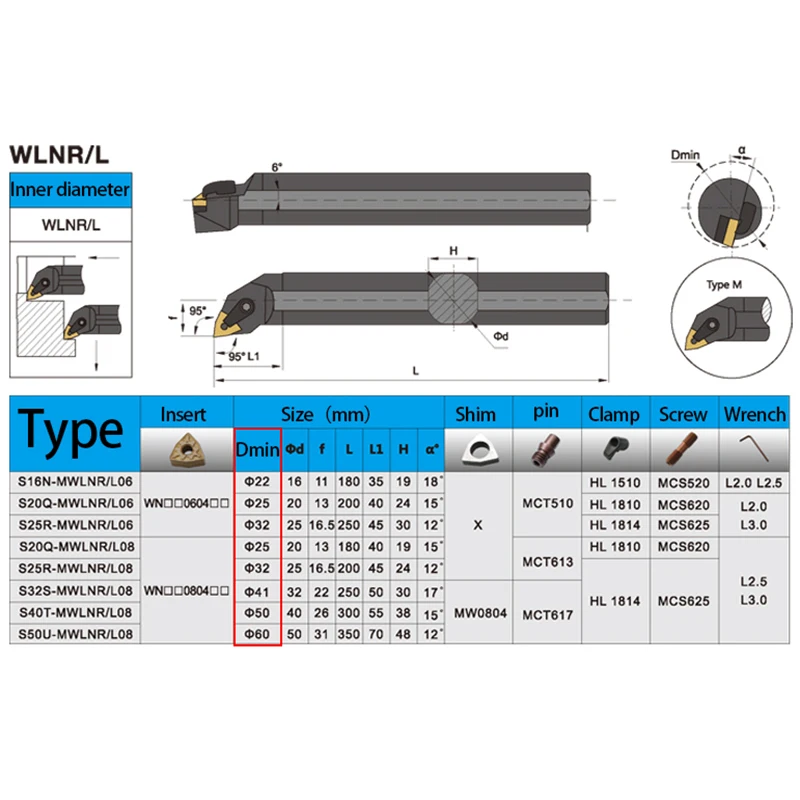 KaKarot Internal Turning Tool HolderS16Q-MWLNR08 S18R-MWLNR08 S20R-MWLNR08 S32T-MWLNR08 rbide Inserts WNMG080404 turning Tools