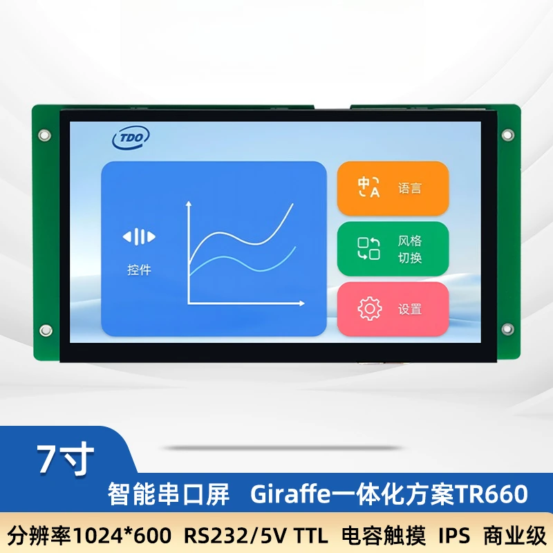 7 Inch Commercial Grade Serial Screen LCD Touch Screen Audio & Video Playback