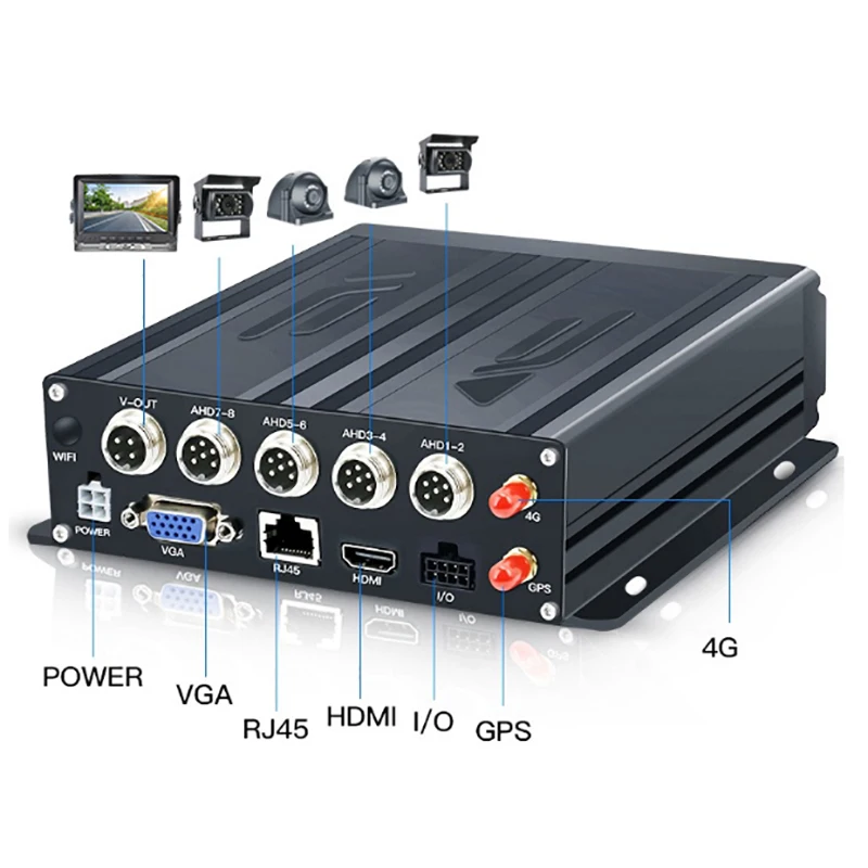 Vehicle Surveillance Remote Control BUS Truck CCTV DVR 4CH 8CH 1T 2T 4G GPS MDVR Screen Night Vision Camera Mobile DVR System