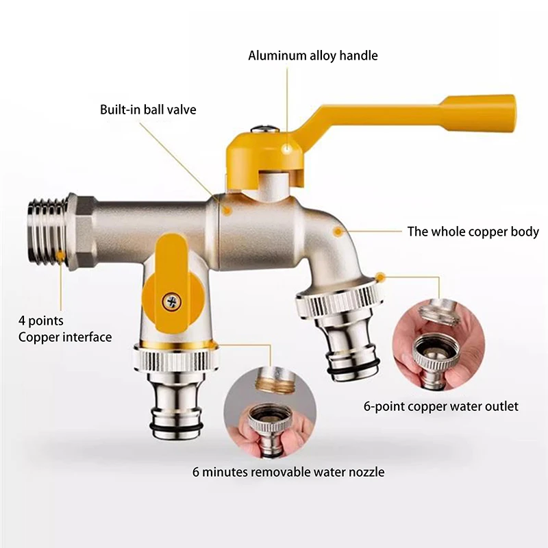 Thumbnail 3 - #3 Garden Hose Fittings & Valves Comparison Guide