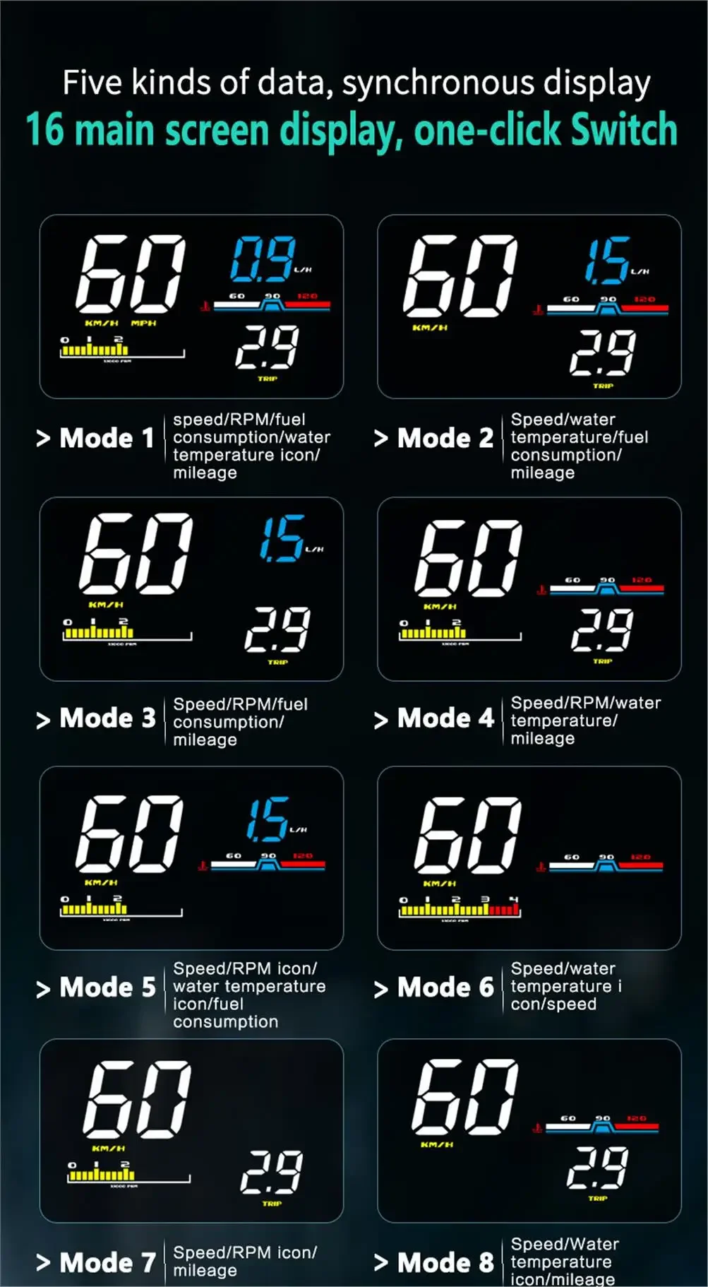 D5000 Digitaler OBD2 Auto-Windschutzscheibenprojektor OBD Head-Up-Display Tachometer Drehzahlmesser Spannungsmesser Wassertemperaturanzeige – Detail 5