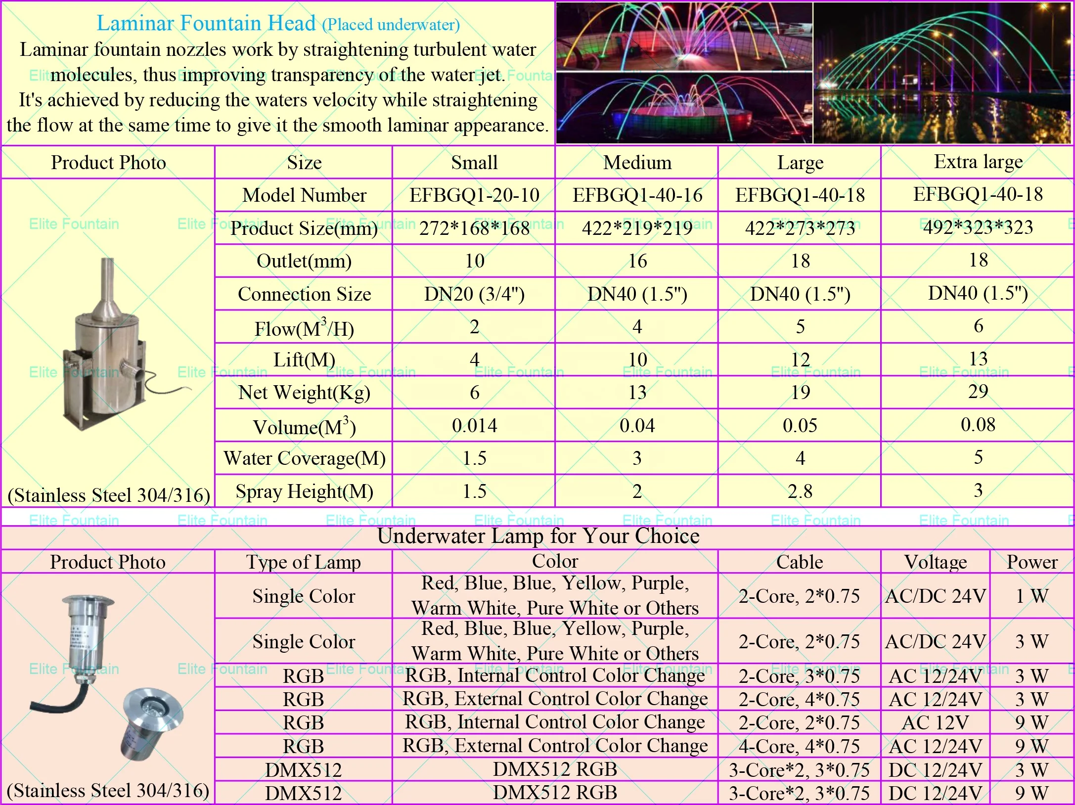 Underwater Laminar Flow Water Fountain Laminar Jet Fountain and Programmable Laminar Flow Fountains