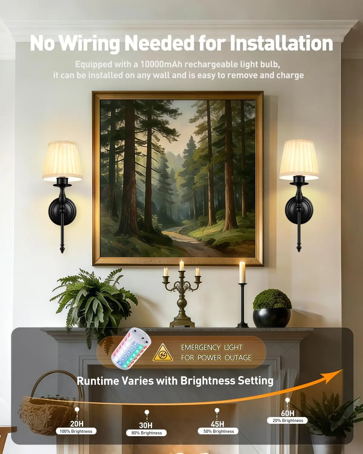 10000mAh battery-powered double-head wall lamp, rechargeable double-head wall lamp, suitable for living room and bedroom (Not Peel and Stick on)