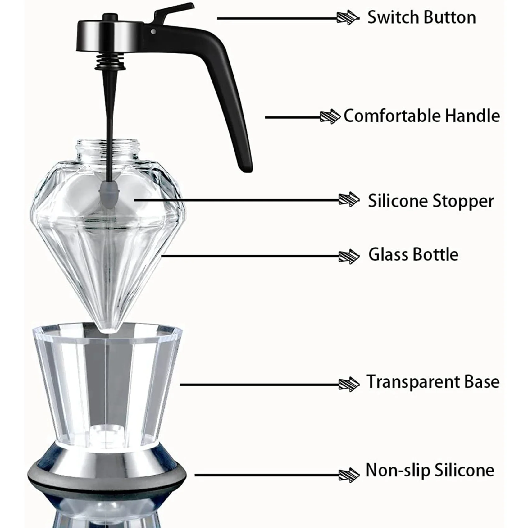 

A23P 2X Olive Oil Dispenser Glass Bottle, Honey Jar Dispenser, Glass Cruet Bottle For Kitchen, Non-Drip Oil Pot With Stand