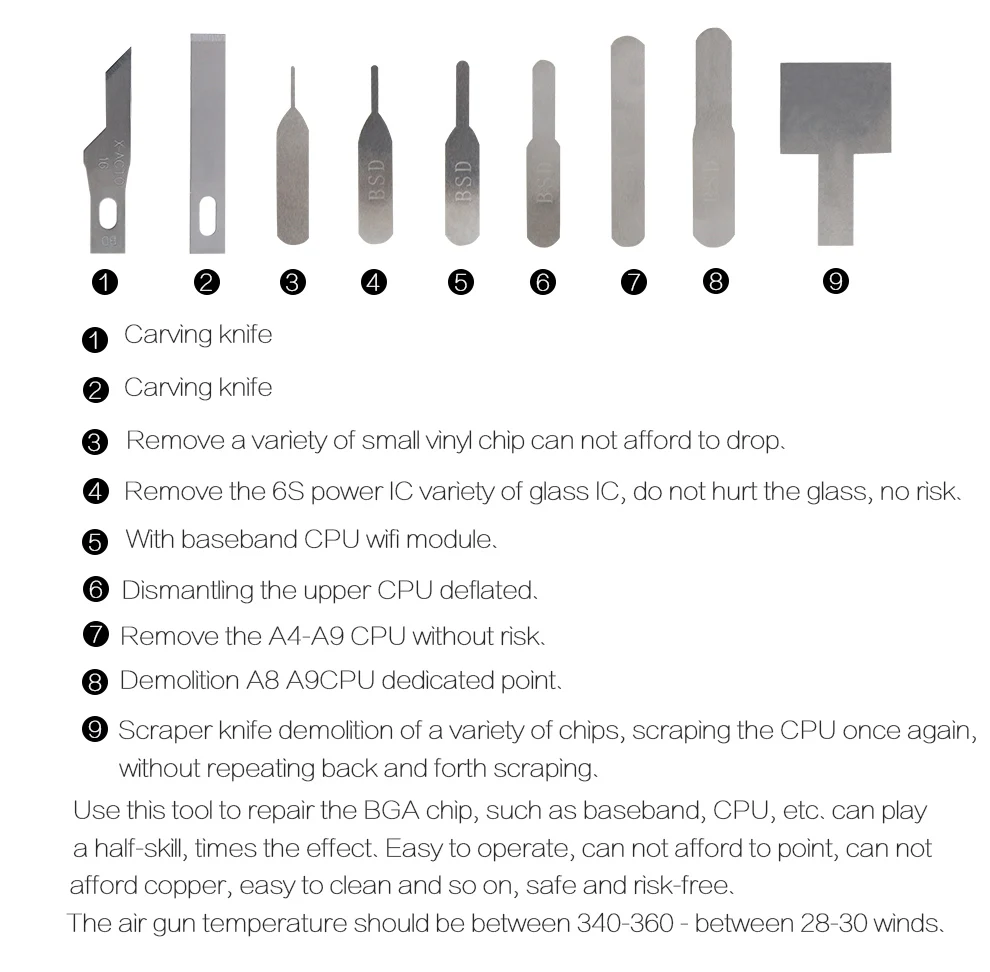 BST-68A Non-Slip Pemotong Presisi Logam, 10 in 1 dengan 9 Pin