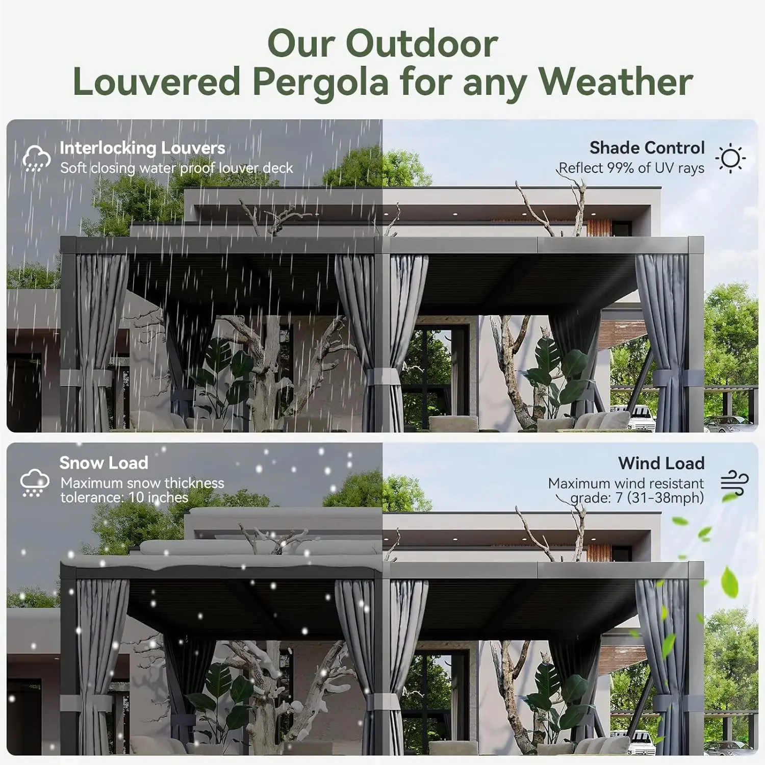 

Louvered Pergola 12' x 20' Outdoor Aluminum Pergola with Adjustable Top for Decks, Gardens and Backyards, Gray