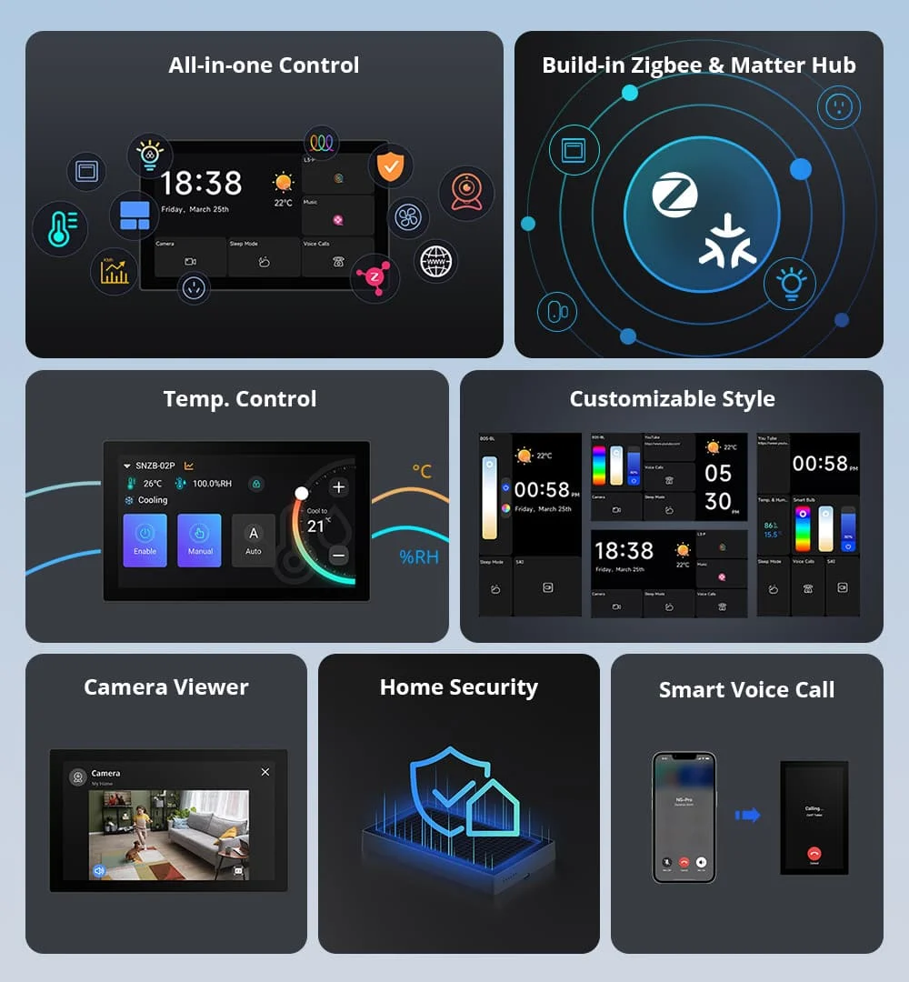 SONOFF NSPanel Pro 120Tpye Smart Home Control Panel Touch Screen Zigbee3.0 Gateway Voice Control Via Alexa Google Matter eWeLink