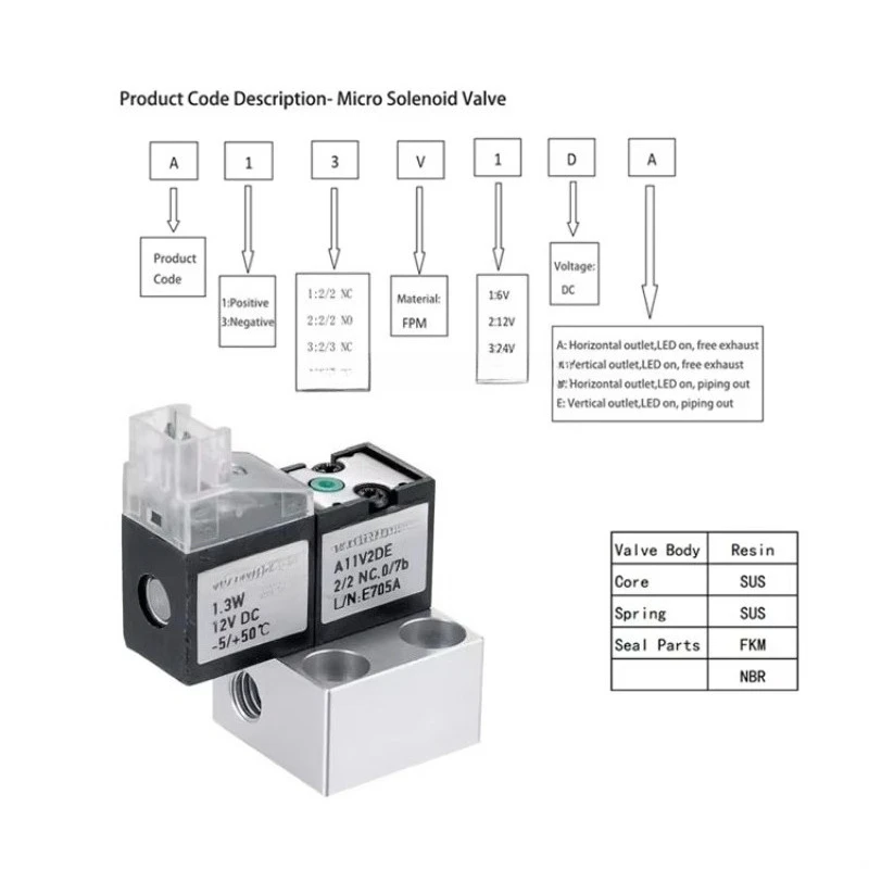 

Электромагнитный клапан A11V3DE 24В постоянного тока, высокого давления, диафрагменного типа, регулирующий клапан, пластиковый электромагнитный клапан из Шанхая