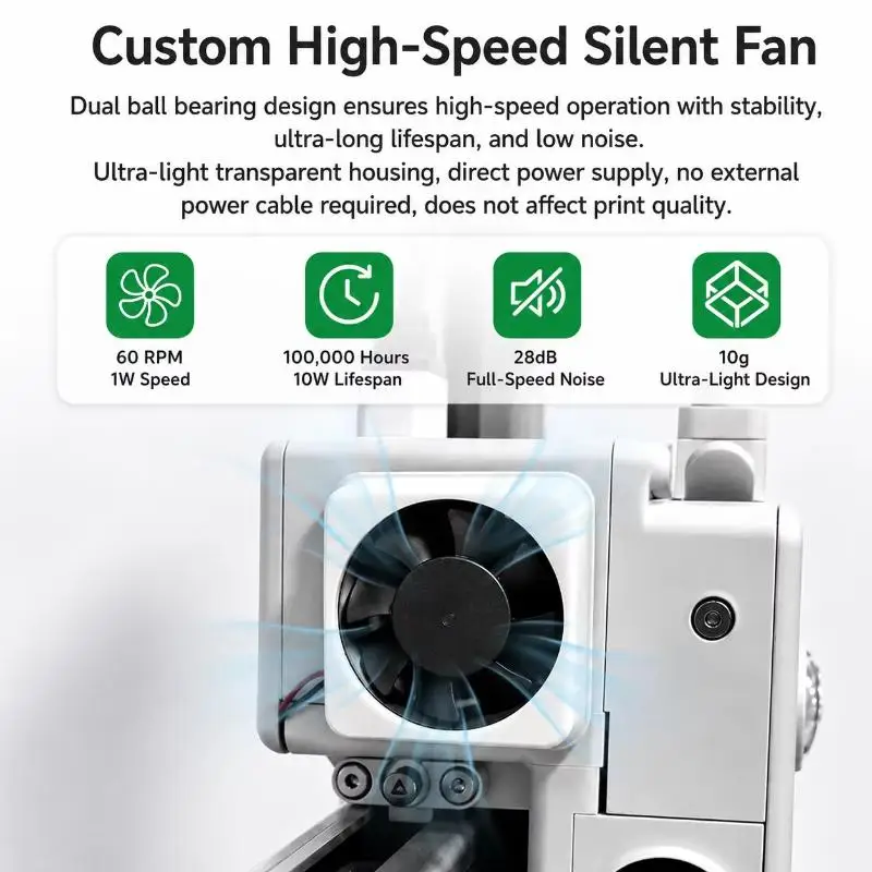 For Bambu Lab A1 A1 Mini Extrusion Motor Cooling Fan Kit Auto Start-stop High-efficiency Silent Fan For 3D Printer Accessories