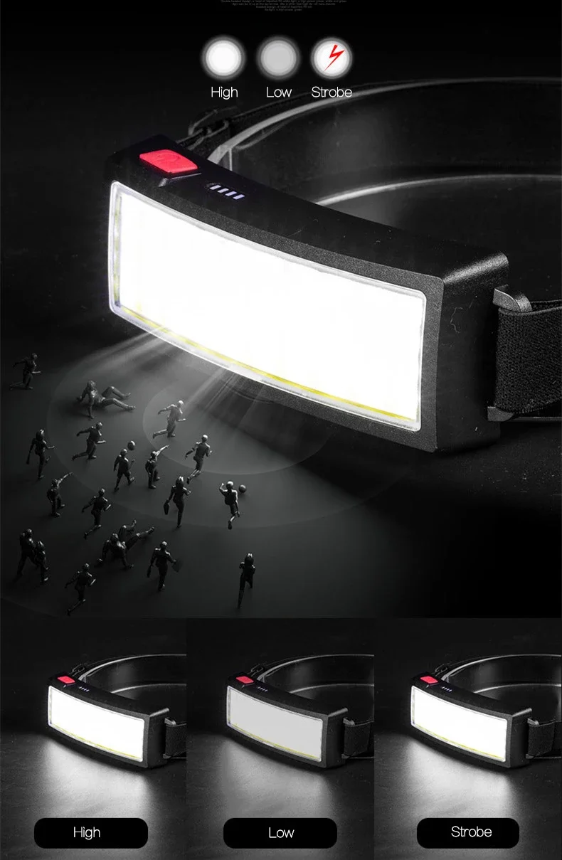 Powerful COB LED Headlamp Outdoor Waterproof Headlight Super Bright Work Lights Head Lamp High Lumen Head Front Light