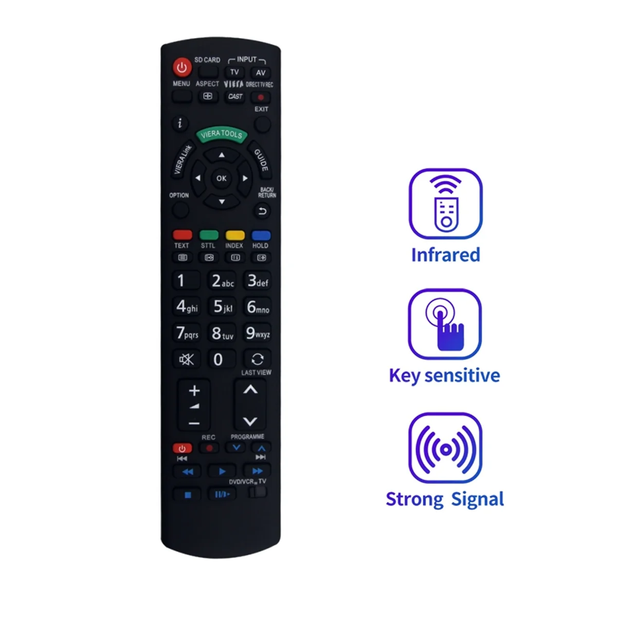 جهاز التحكم عن بعد N2QAYB 000490   N2QAYB 000724 أ لتلفزيون باناسونيك TX-P42G30B TX-P42G30E TX-PF42S30 TX-PF50G30 TX-P42G30B