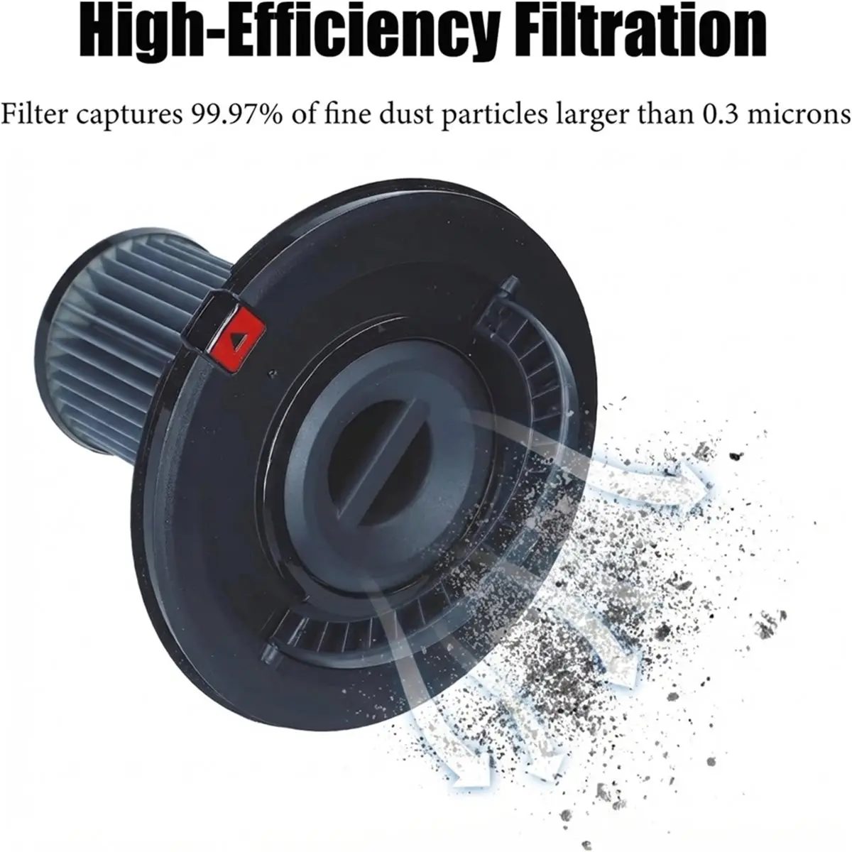 Homegood 12017969 Filter Replacement for Bosch Ultimate Zoo Pro Animal 00708278 708278 Vacuum Cleaner Parts Washable HEPA Filter
