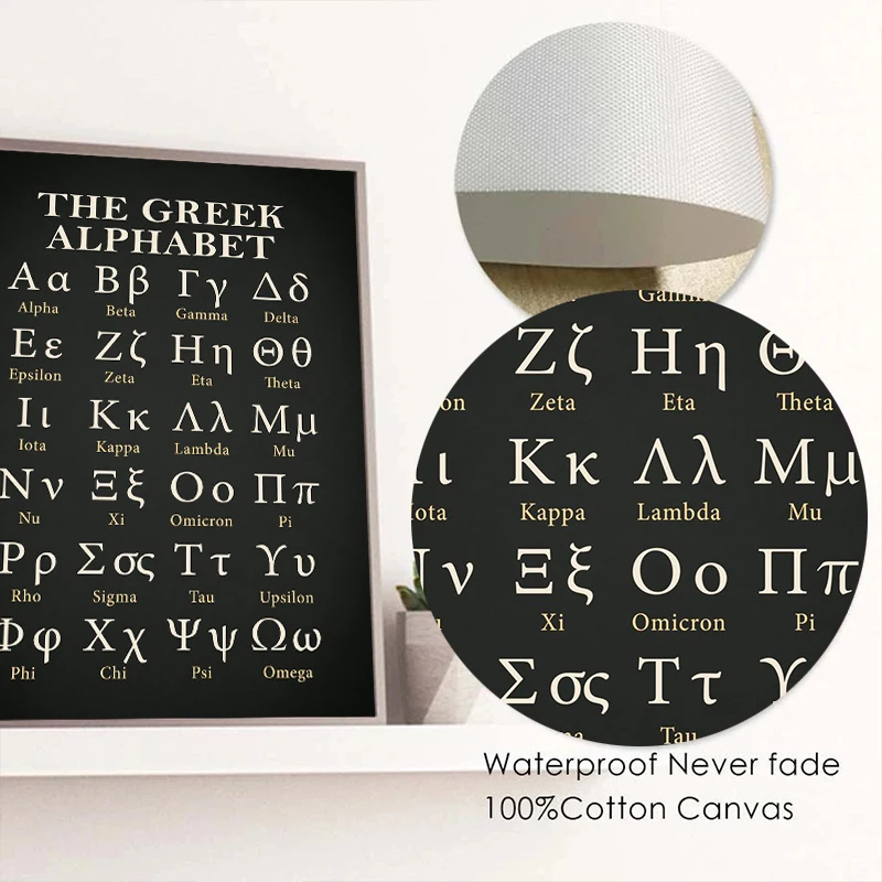 الأبجدية اليونانية رسالة الرياضيات التعليمية ملصق فني صورة قماش اللوحة وطباعة الرياضيات الفصول الدراسية ديكور المنزل غرفة الدراسة #6