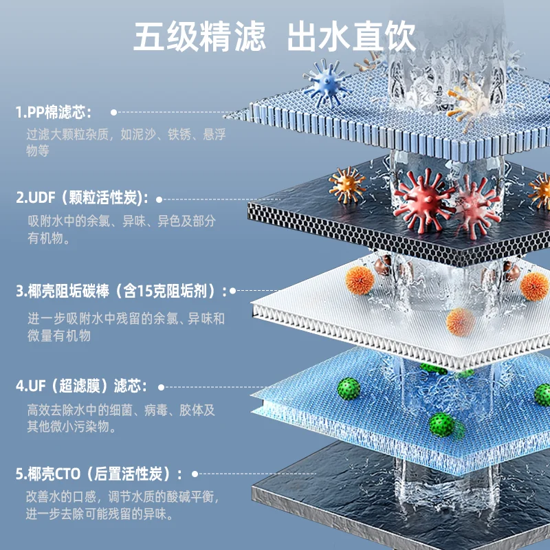 منقي مياه عالي التدفق لتقديم الطعام - فلتر للشرب المباشر للاستخدام التجاري في المطاعم والشاي والحليب والمقهى