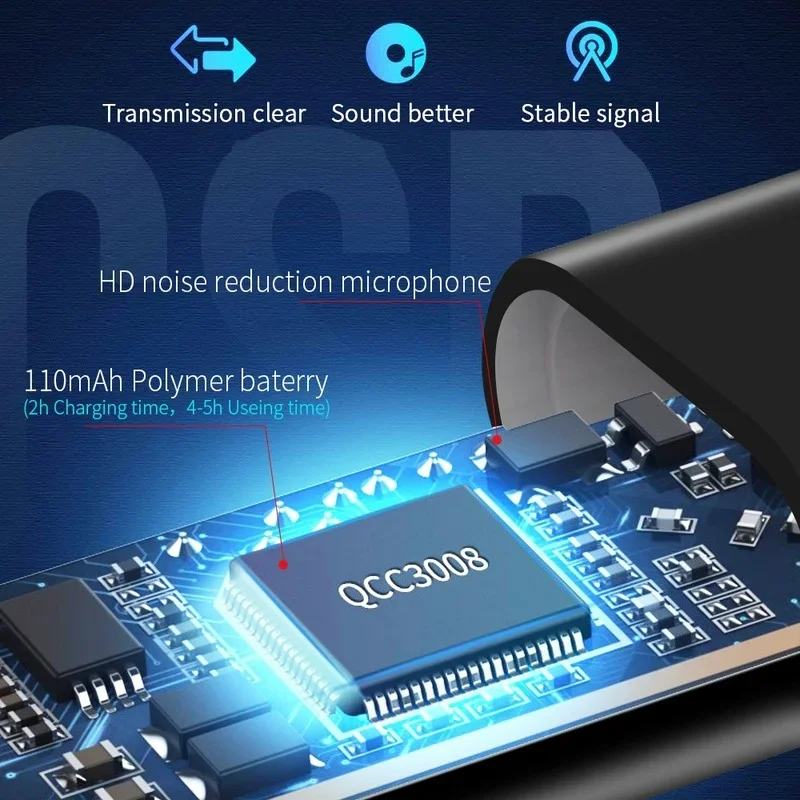 CMAOS อะแดปเตอร์ไร้สายบลูทูธตัวรับสัญญาณ5.0สำหรับหูฟังแจ็ค3.5Mm อุปกรณ์ส่งสัญญาณเสียงเพลงสำหรับหูฟัง