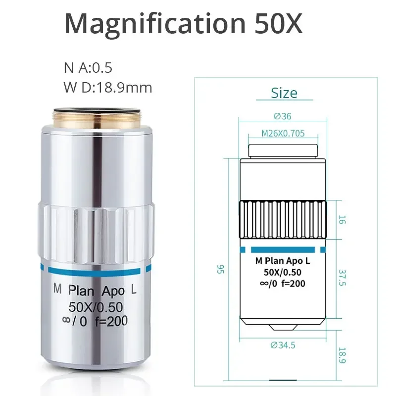 2X 5X 10X 20X 50X Visible APO Plan Apochromatic Objective Metallographic Infinity Long Working Distance Use for Semi Inspection