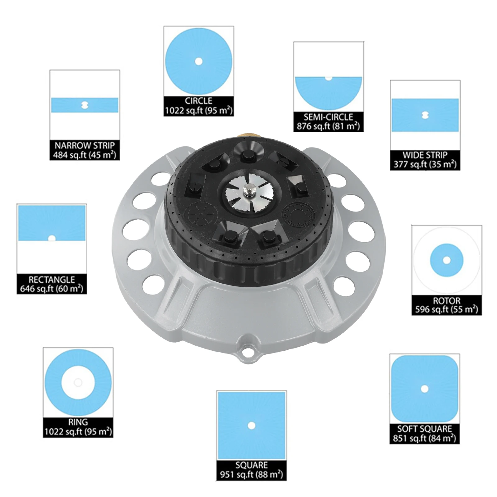 

Garden Irrigation Heavy Duty Sprinkler 9 Pattern Garden Sprinkler Adjustable Spray Patterns Customizable Watering