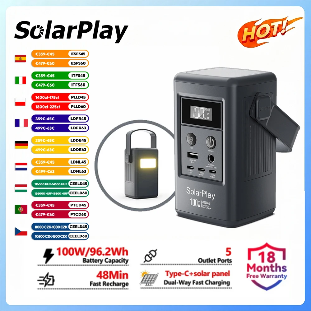 SolarPlay 100W Mini-Solargenerator 25000mAh Tragbare Powerbank für Outdoor-Camping, Powerstation, Laptop, Handy, schnelles Ladegerät